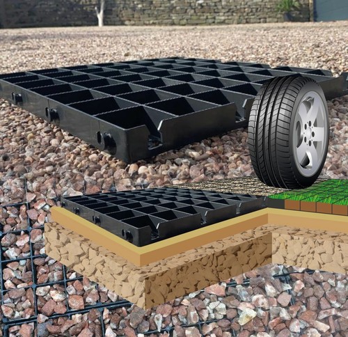 Greenhouse bases polytunnel - greenhouse,